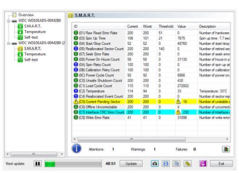 smart test hard drive windows 7|run smart scan windows 10.